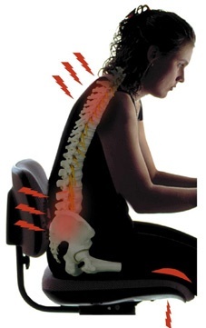 posture corrective brace,